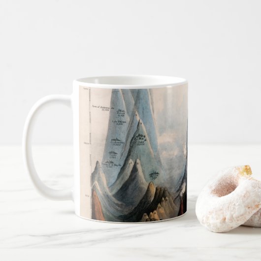 herstelde Mountain Height Infographic, 1850 Koffiemok (Met donut)