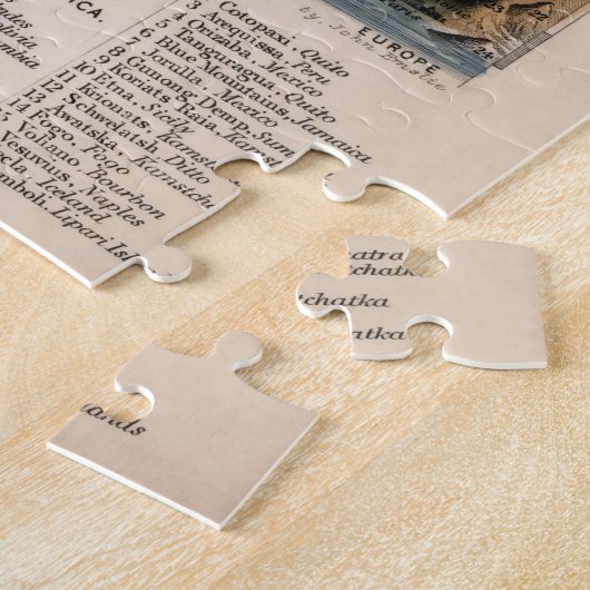  herstelde Mountain Height Infographic, 1850 Legpuzzel (Zijkant)