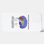 Herstructureren uw gedachten maken de verbindingen Case-Mate iPhone case (Achterkant (horizontaal))