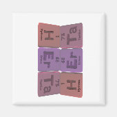 Herta als Waterstof Erbium Tantalum Magneet (Voorkant)