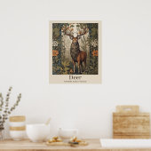 Herten Wetenschappelijke naam Wildlife Poster (Keuken)