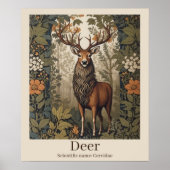 Herten Wetenschappelijke naam Wildlife Poster (Voorkant)