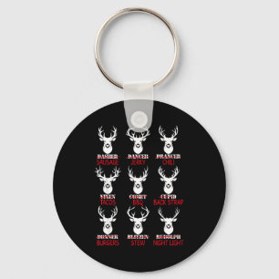 Hertenjacht Cadeau Jager Van Alle Rendieren Van Si Sleutelhanger