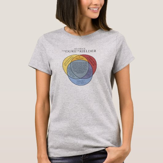 Hertog van Kielder Venn T-shirt (Voorkant)
