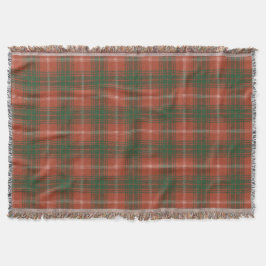 Hertog van Rothesay A Original Scottish Tartan Deken
