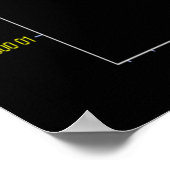 Hertzsprung Russell HR HRD diagram sterren kaart Poster (Hoek)