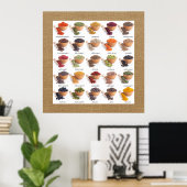 Herziene keuken- en bedrijfscigrafiek van specerij poster (Thuiskantoor)