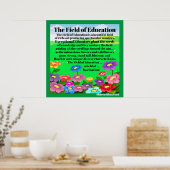 Herziene Poster Onderwijs (Keuken)