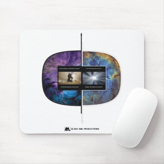 Herziening van de genese Deel 2 Muismat (Met muis)