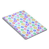 Hesperos Notitieboek (Rechterzijde)