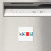 Hester periodieke lijstnaam magnet (Insitu (Vaatwasser))