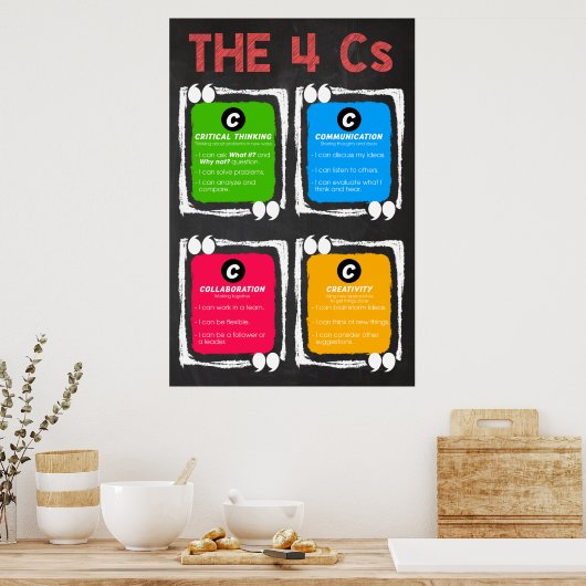 Het 4cs-Poster voor kritisch denken Poster (Keuken)