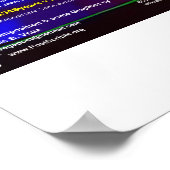 Het 70ste Jubileum van Israël - Varkenshabenproduc Poster (Hoek)