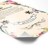 Het 80ste Wenskaart van Melinda Foto Afdruk (Hoek)