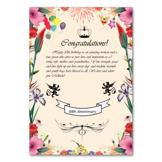 Het 80ste Wenskaart van Melinda Kaart (Voorkant)