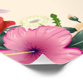 Het 80ste Wenskaart van Melinda Perfect Poster (Hoek)