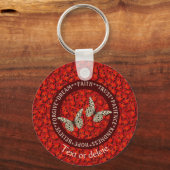 Het aanmoedigen van woorden laat Inspirerend valle Sleutelhanger (Achterkant)