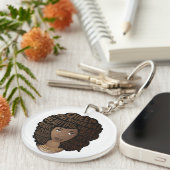 Het aanmoedigen van Zwarte Vrouwen, Natuurlijk Haa Sleutelhanger (Voorkant Rechts)