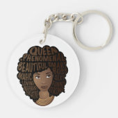 Het aanmoedigen van Zwarte Vrouwen, Natuurlijk Haa Sleutelhanger (Achterkant)