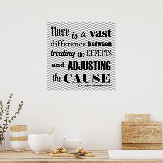 Het aanpassen van het Poster van het Citaat van de (Keuken)