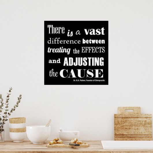 Het aanpassen van het Poster van het Citaat van de (Keuken)