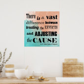 Het aanpassen van het Poster van het Citaat van de (Keuken)