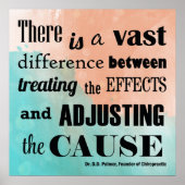 Het aanpassen van het Poster van het Citaat van de (Voorkant)