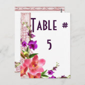 Het Aantal van de Lijst van de gast Briefkaart (Voorkant / Achterkant)