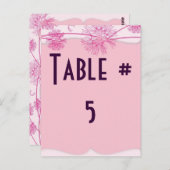 Het Aantal van de Lijst van de gast Briefkaart (Voorkant / Achterkant)