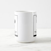 Het achtereenvolgende ornamentaal struisvogel koffiemok (Center)