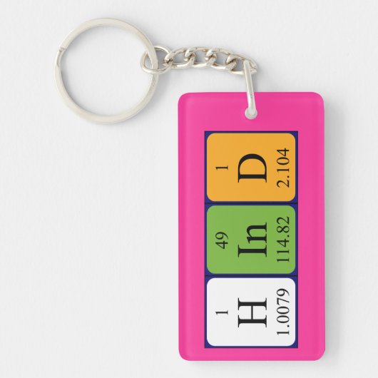 Het achterste periodieke lijstnaam - het sleutelwo sleutelhanger (Voorkant)