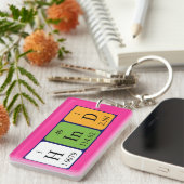 Het achterste periodieke lijstnaam - het sleutelwo sleutelhanger (Voorkant Rechts)