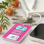 Het achterste periodieke lijstnaam - het sleutelwo sleutelhanger (Voorkant Rechts)