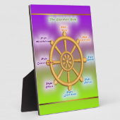 Het achtvoudige pad van de Noble (Dharma Wheel) Fotoplaat (Zijkant)