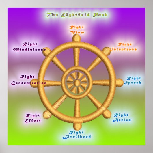 Het achtvoudige pad van de Noble (Dharma Wheel) Poster (Voorkant)
