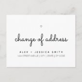 Het adres wijzigen dat we hebben verplaatst, is ee briefkaart (Voorkant)