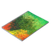 het afbeelding geschilderd in olie . achtergrondol notitieboek (Linkerzijde)