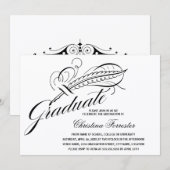 Het Afstuderen van de Kieuwen van de Veer van het  Kaart (Voorkant / Achterkant)