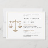 Het Afstuderen van de moderne rechtsschool Kaart (Achterkant)