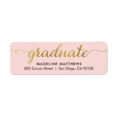 Het Afstuderen van de Terugkeer van het Manuscript Etiket (Voorkant)