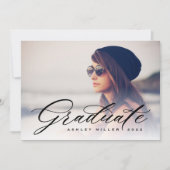 Het Afstuderen van het manuscript 2 - zijdelings d Kaart (Voorkant)