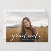 Het Afstuderen van het manuscript 2 zijdelings Fot Kaart (Voorkant)