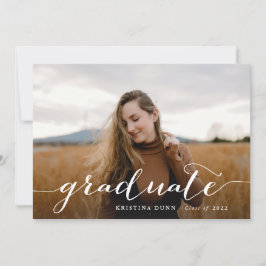 Het Afstuderen van het manuscript 2 zijdelings Fot Kaart