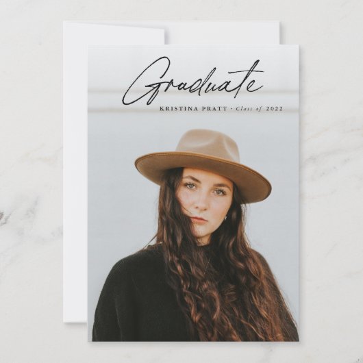 Het Afstuderen van het manuscript 2 zijdelings Fot Kaart (Voorkant)