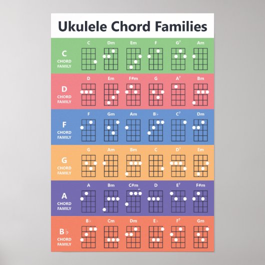 Het akkoord van de Families van het Koord van het Poster (Voorkant)