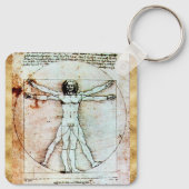 Het Antiek perkamentegment VITRUVIAN MAN Sleutelhanger (Achterkant)