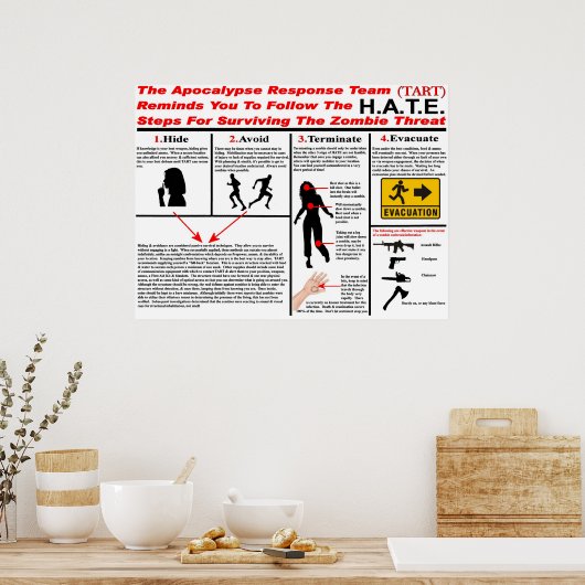 Het Apocalypse-reactieteam Poster (Keuken)