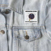 Het articuleren van een visie begint het Beginnen  Vierkante Button 5,1 Cm (In situ)