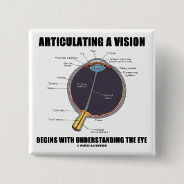 Het articuleren van een visie begint het Beginnen  Vierkante Button 5,1 Cm