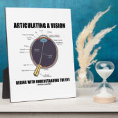 Het articuleren van een visie begint het oog te be fotoplaat (Zijkant)